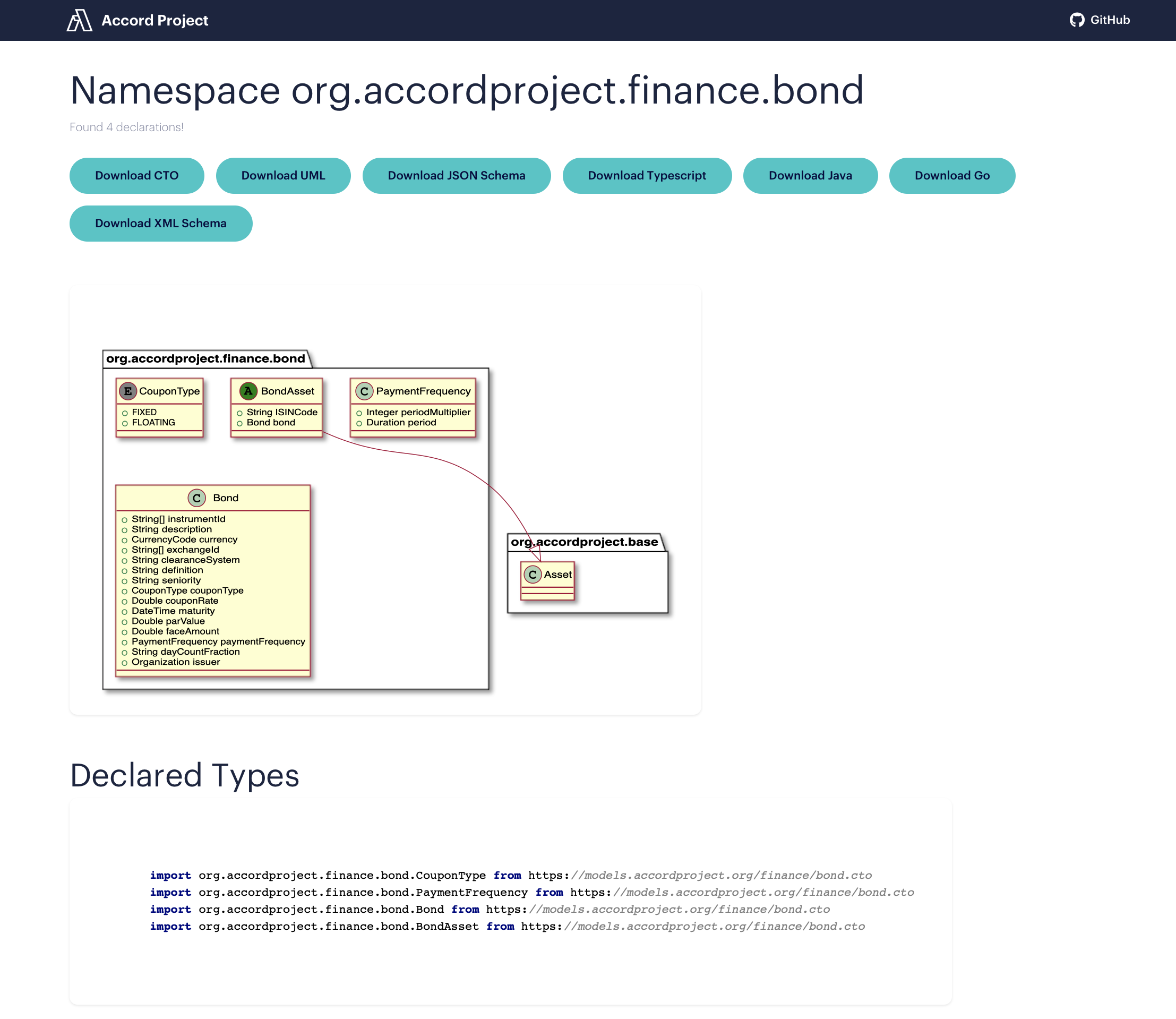 Model Repository